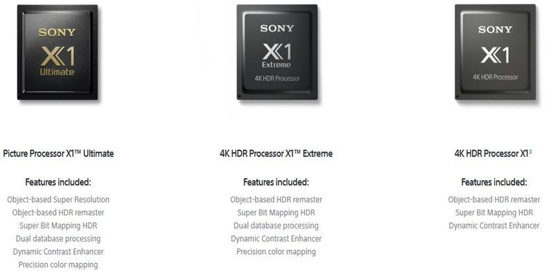 X1 processor