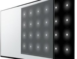 نور پس زمینه تلویزیون : Edge-lit ، Full array و Mini-LED