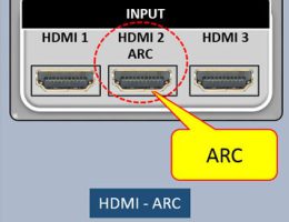  HDMI ARC و eARC چیست؟